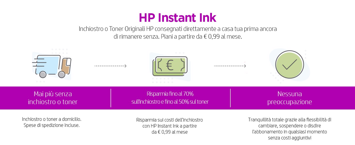 HP DeskJet Stampante multifunzione 2822e, Colore, Stampante per Casa,  Stampa, copia, scansione, scansione verso PDF, Stampanti Inkjet in Offerta  su Stay On