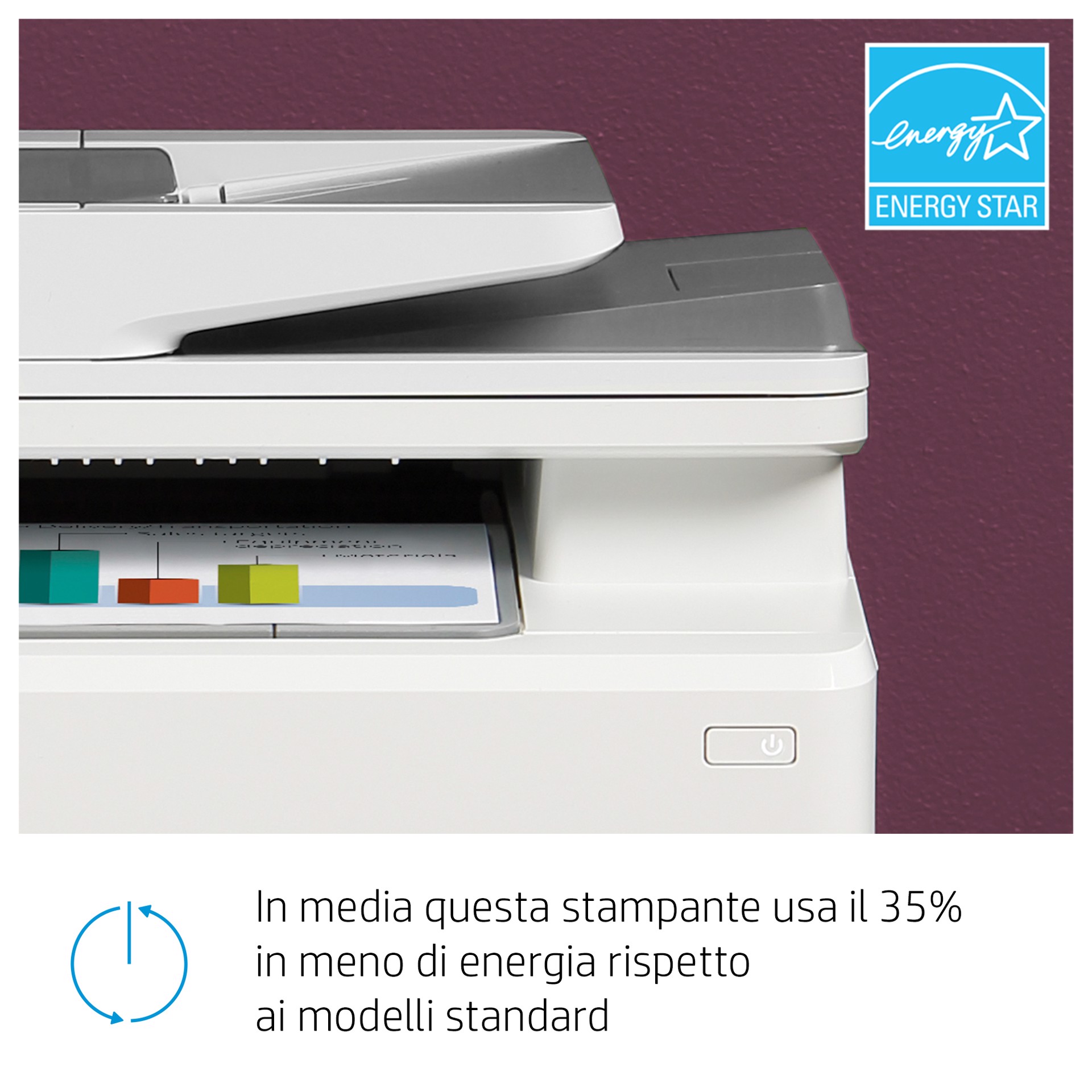 HP Color LaserJet Pro Stampante multifunzione M283fdw, Stampa, copia,  scansione, fax, stampa da porta USB frontale; scansione verso e-mail;  stampa